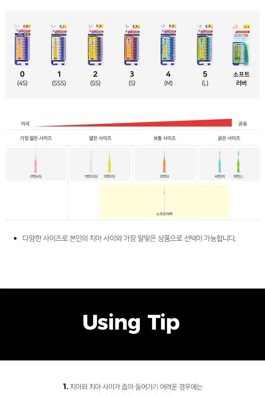 덴탈프로 소프트 러버 치간칫솔 30P 상세페이지 7