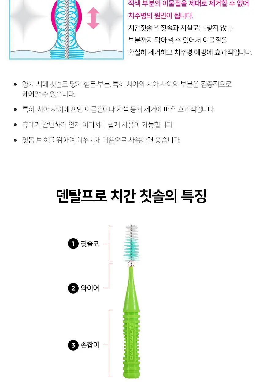덴탈프로 치간칫솔 사이즈 0번 10P 상세페이지 4
