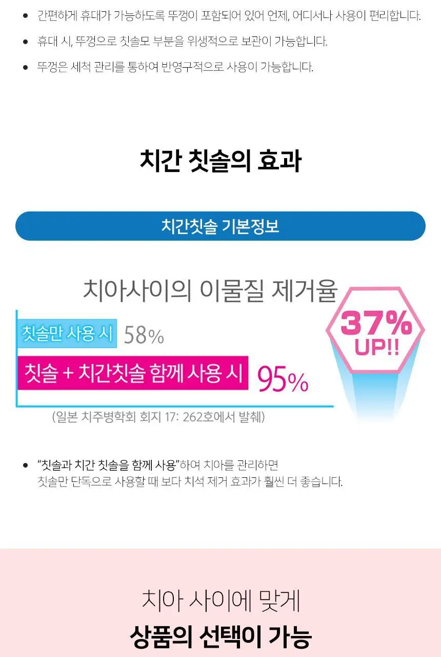 덴탈프로 치간칫솔 사이즈 1번 10P 상세페이지 6