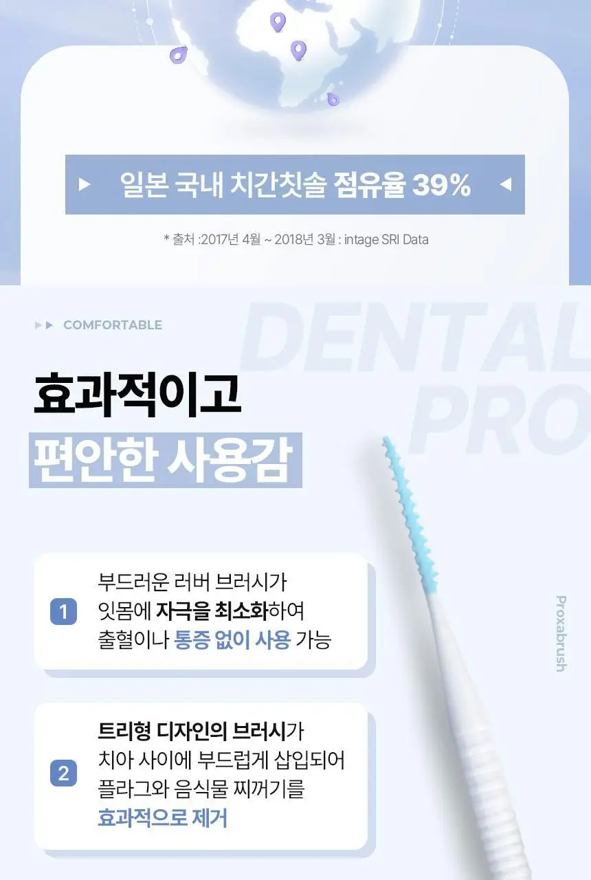 덴탈프로 치간칫솔 소프트러버 50P 상세페이지 6