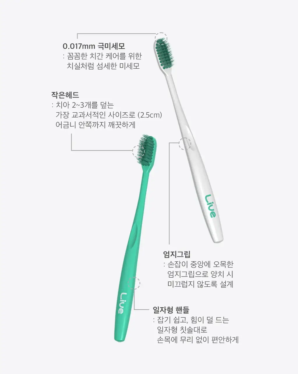 라이브오랄스 초극세모 칫솔 1개입 2종 택 1 상세페이지 11