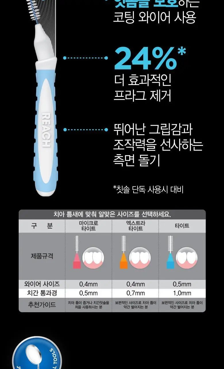 리치 와이어 치간칫솔 TIGHT 10입 상세페이지 3