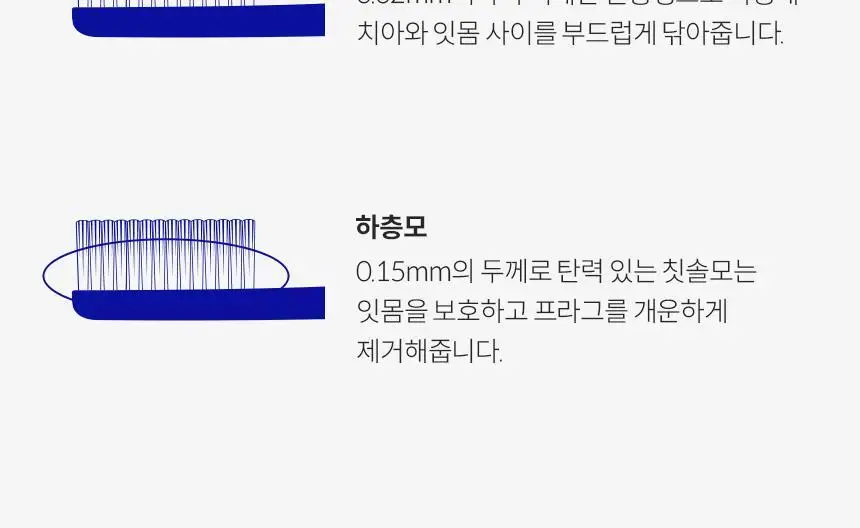 아쿠아픽 슈퍼 소프트 칫솔 4개입 상세페이지 6