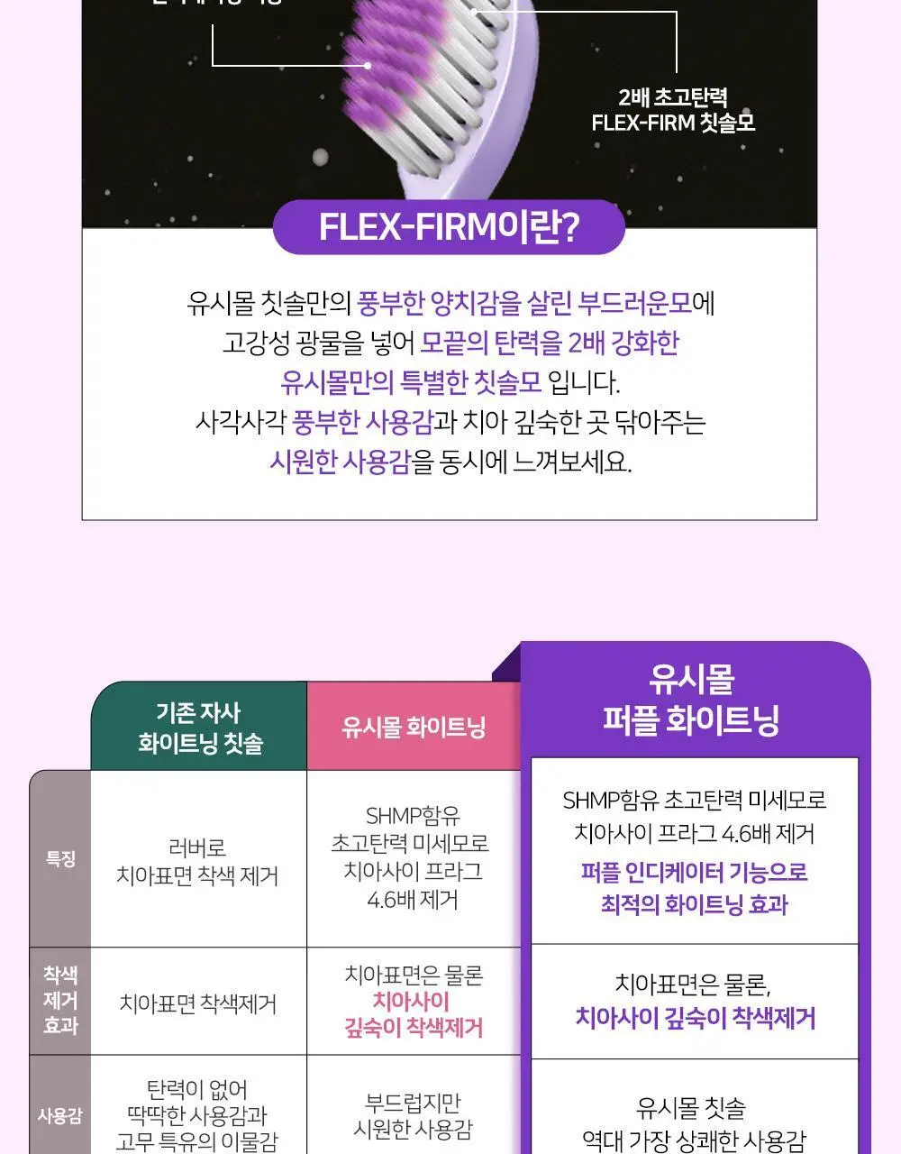 유시몰 퍼플 화이트닝 칫솔 2입 기획 상세페이지 10