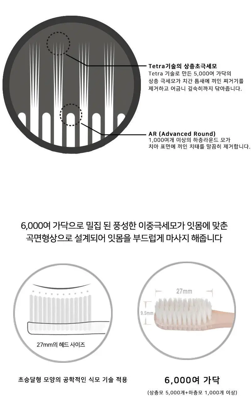 KENT 크리스탈 초극세모 칫솔 5개입 기획 상세페이지 5