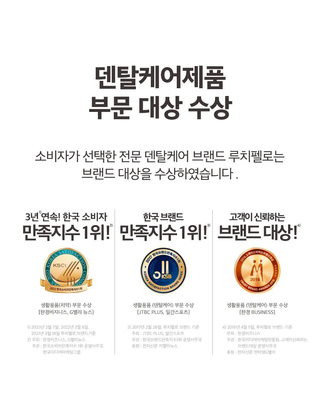 루치펠로 오리지널 7도 칫솔 1개 (색상랜덤) 상세페이지 13
