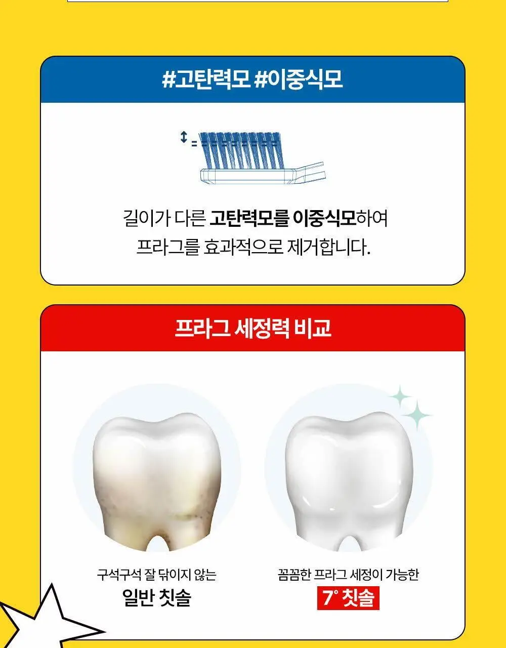 루치펠로X뵈르뵈르 7도 칫솔 4개입 기획 (+컵스탠더) (뵈르뵈르 콜라보) 상세페이지 11