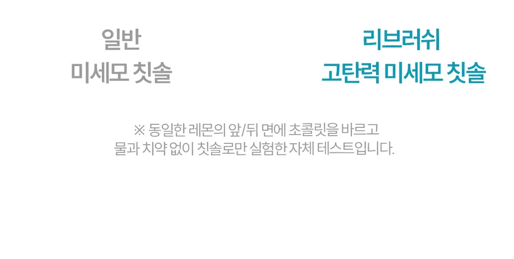 리브러쉬 프리미엄 치과 칫솔 미세모 2종 택1 상세페이지 3