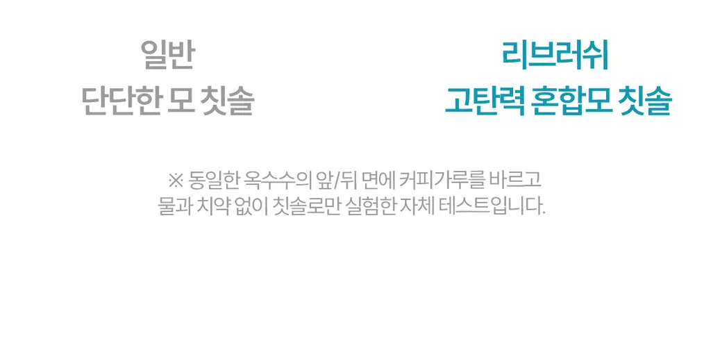 리브러쉬 프리미엄 치과 칫솔 혼합모 2종 택1 상세페이지 3