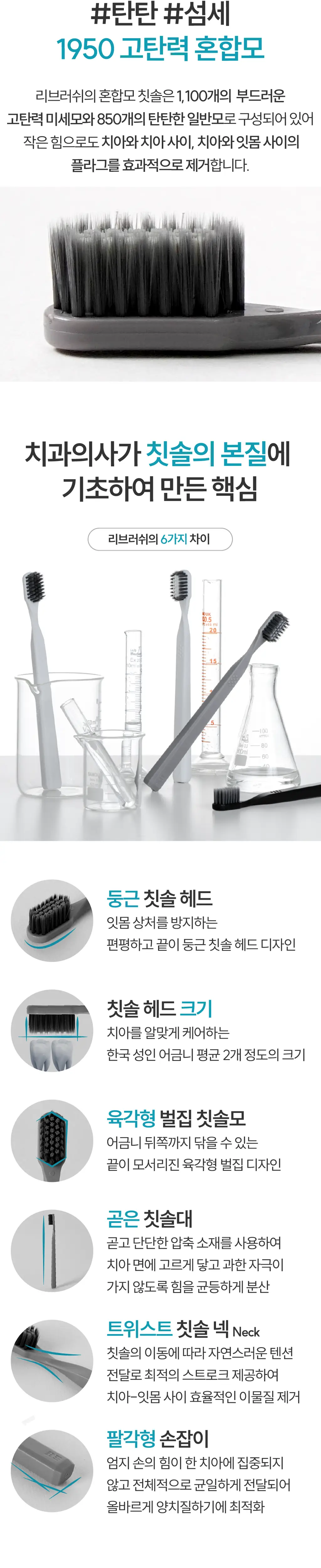 리브러쉬 프리미엄 치과 칫솔 혼합모 2종 택1 상세페이지 4