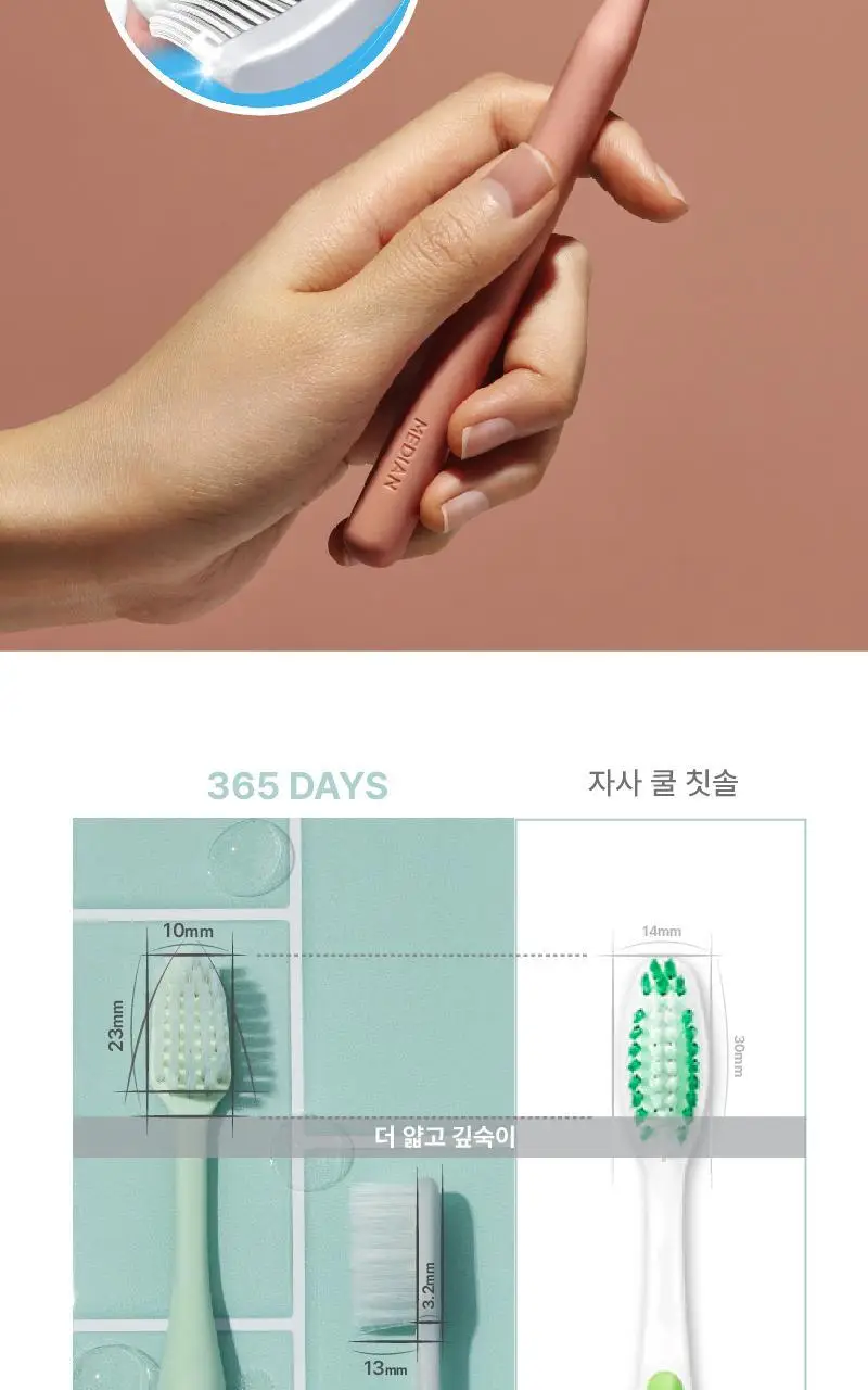 메디안 365DAYS 성인용 칫솔 12입 상세페이지 6