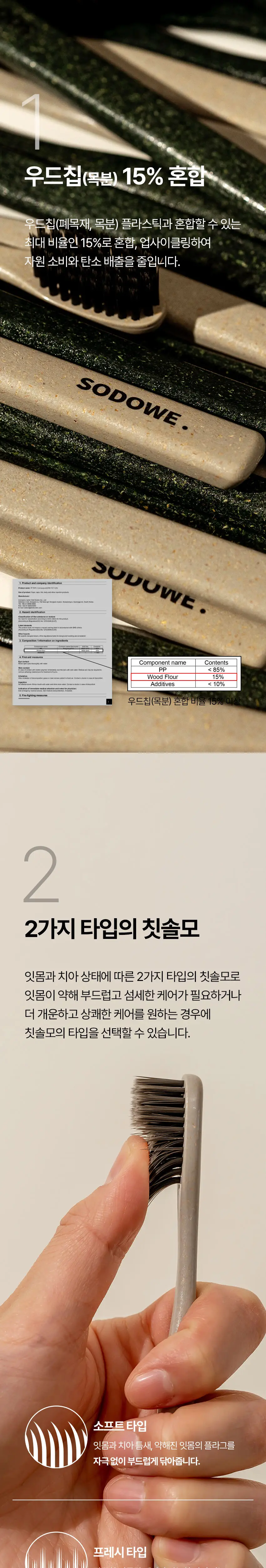 쏘두위 우드칩 트리플 양면미세모 칫솔 (색상랜덤) 상세페이지 5
