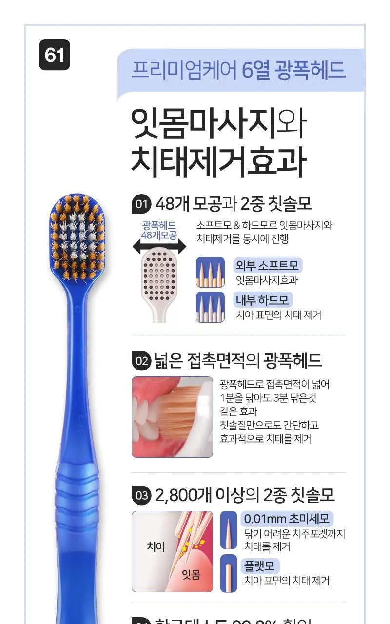 에비스 프리미엄 칫솔 4개입 4종 택1 상세페이지 6