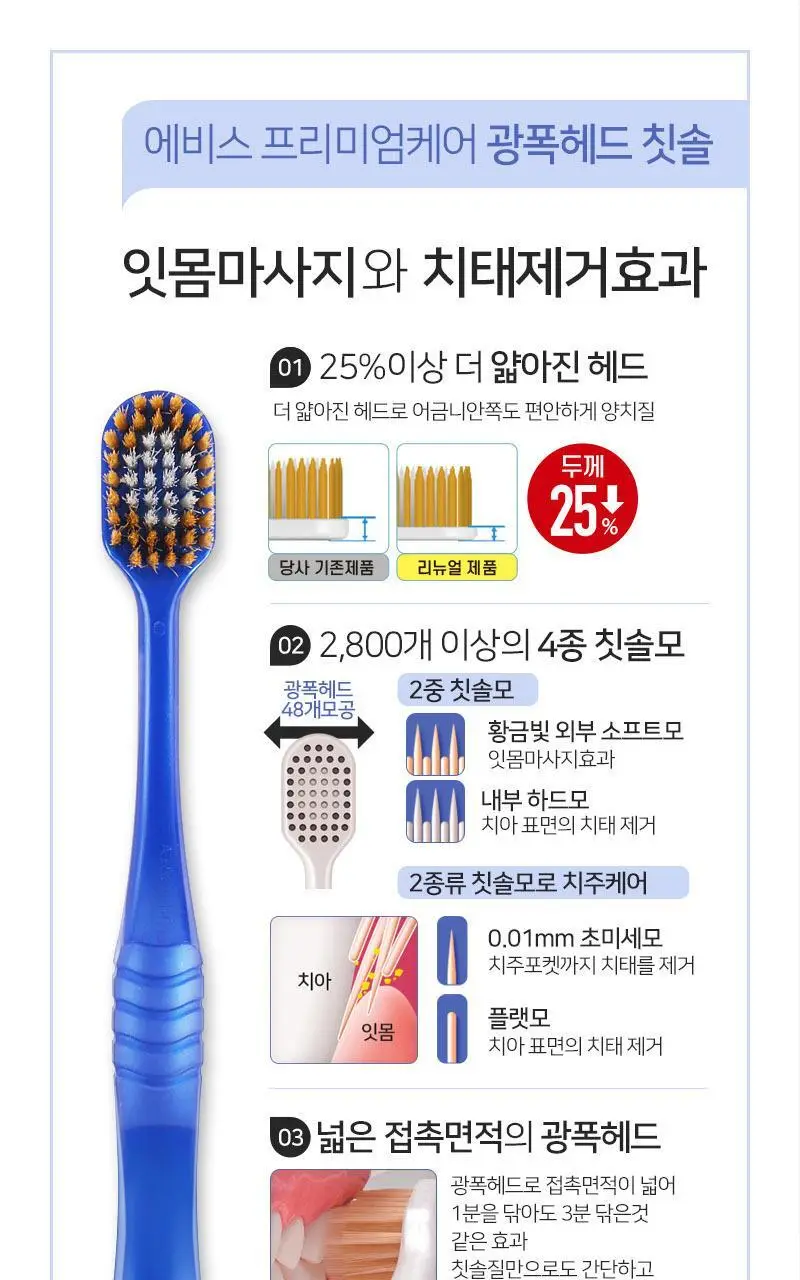 에비스 프리미엄케어 6열 광폭헤드 칫솔 미세모 4개입 (색상랜덤) 상세페이지 3