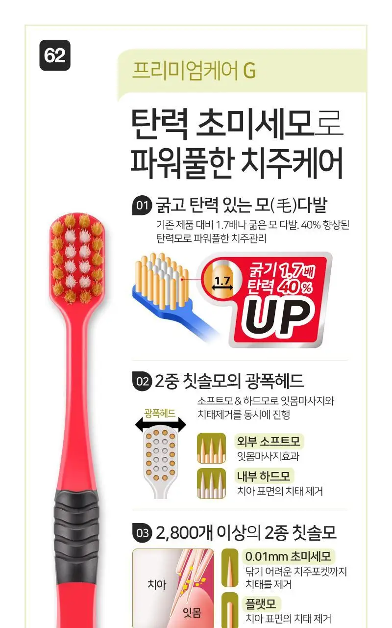 에비스 프리미엄케어 G 치주관리 칫솔 탄력모 (색상랜덤) 상세페이지 3