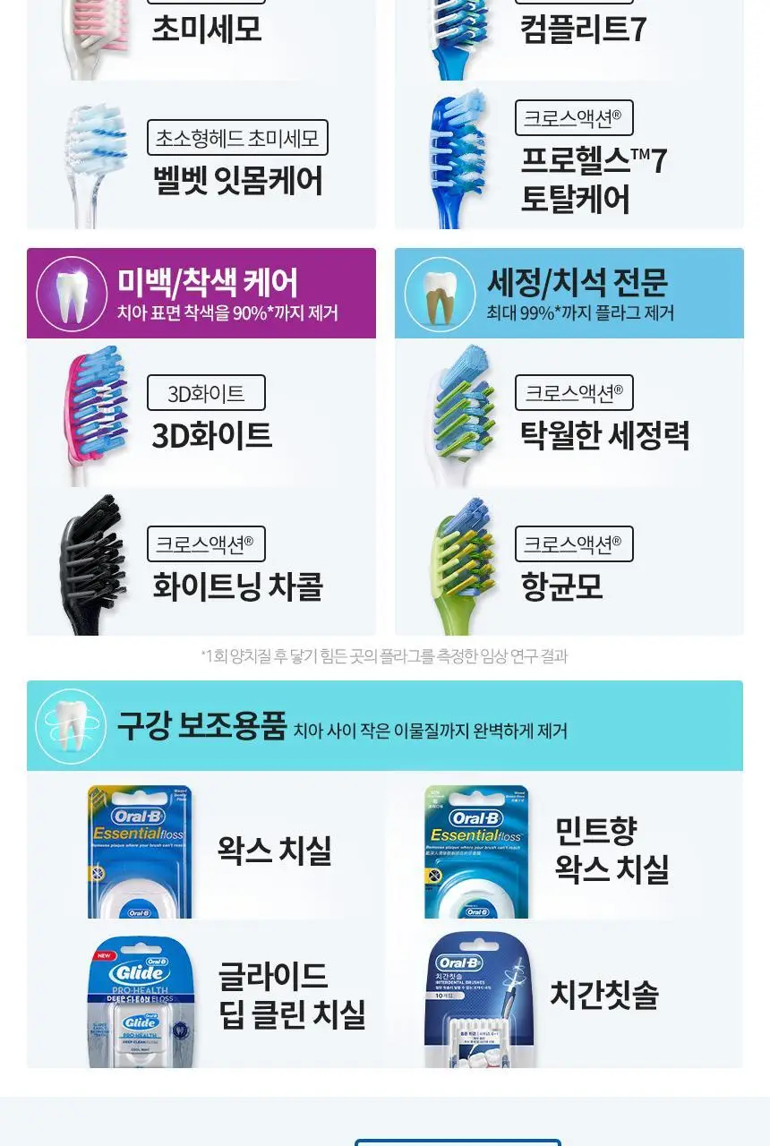 오랄비 고탄력 초극세모 잇몸선케어 칫솔 (틈새 세정) 상세페이지 3