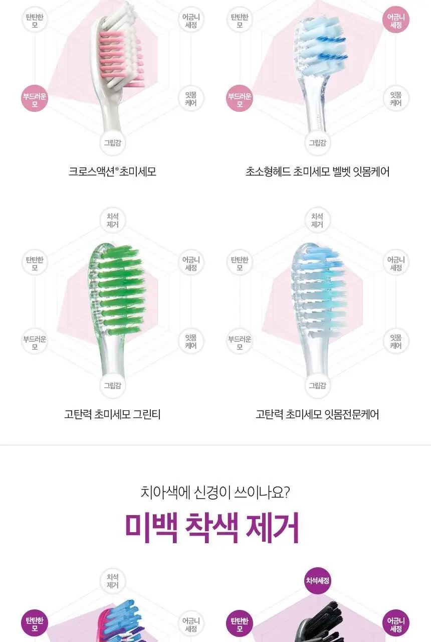 오랄비 고탄력 초미세모 그린티 칫솔 1개 상세페이지 7
