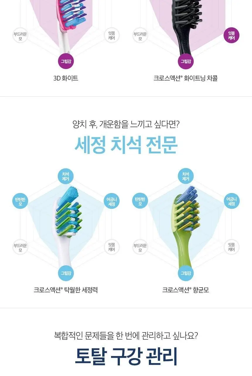 오랄비 고탄력 초미세모 그린티 칫솔 1개 상세페이지 8