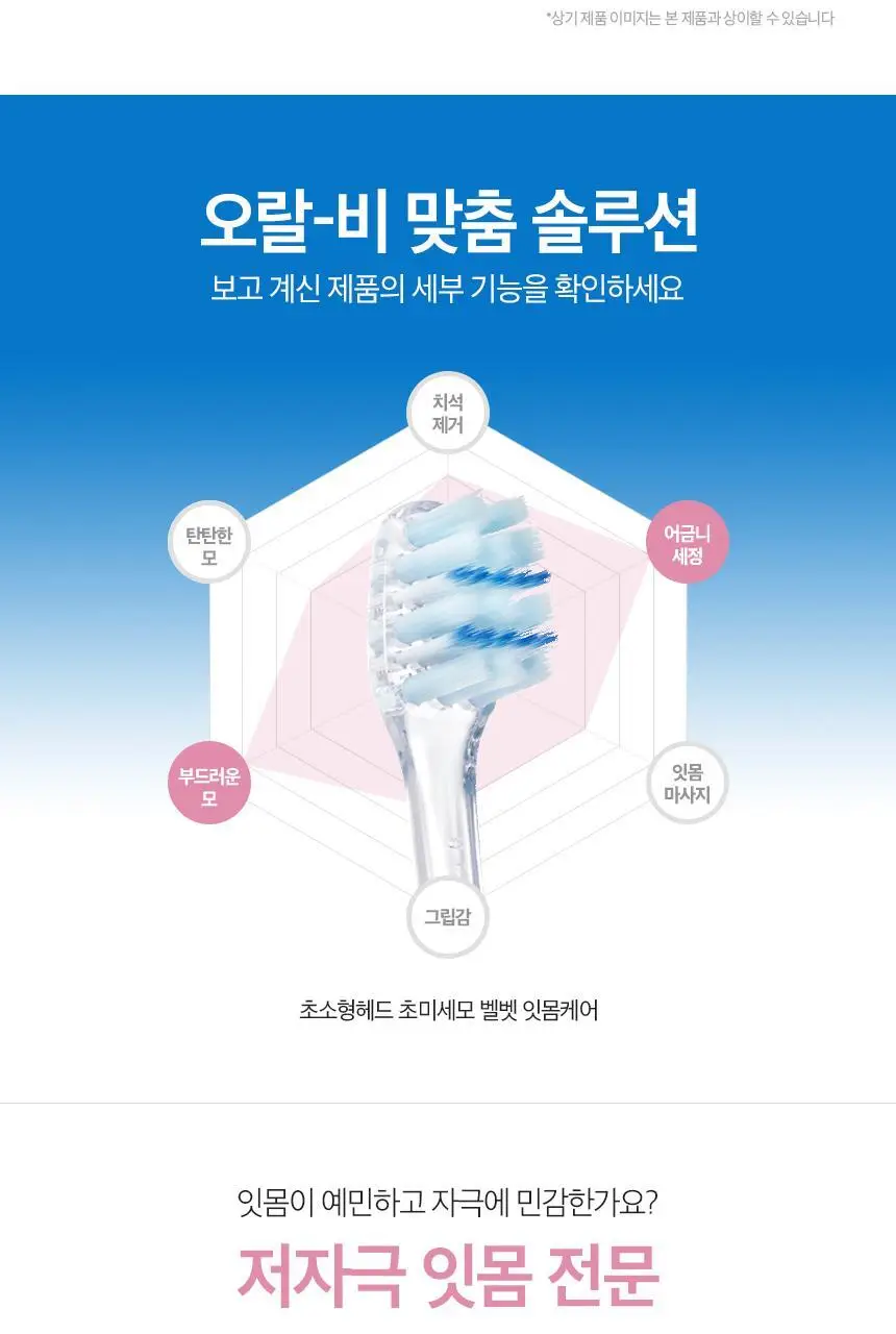 오랄비 초미세모 벨벳 잇몸케어 칫솔 상세페이지 6