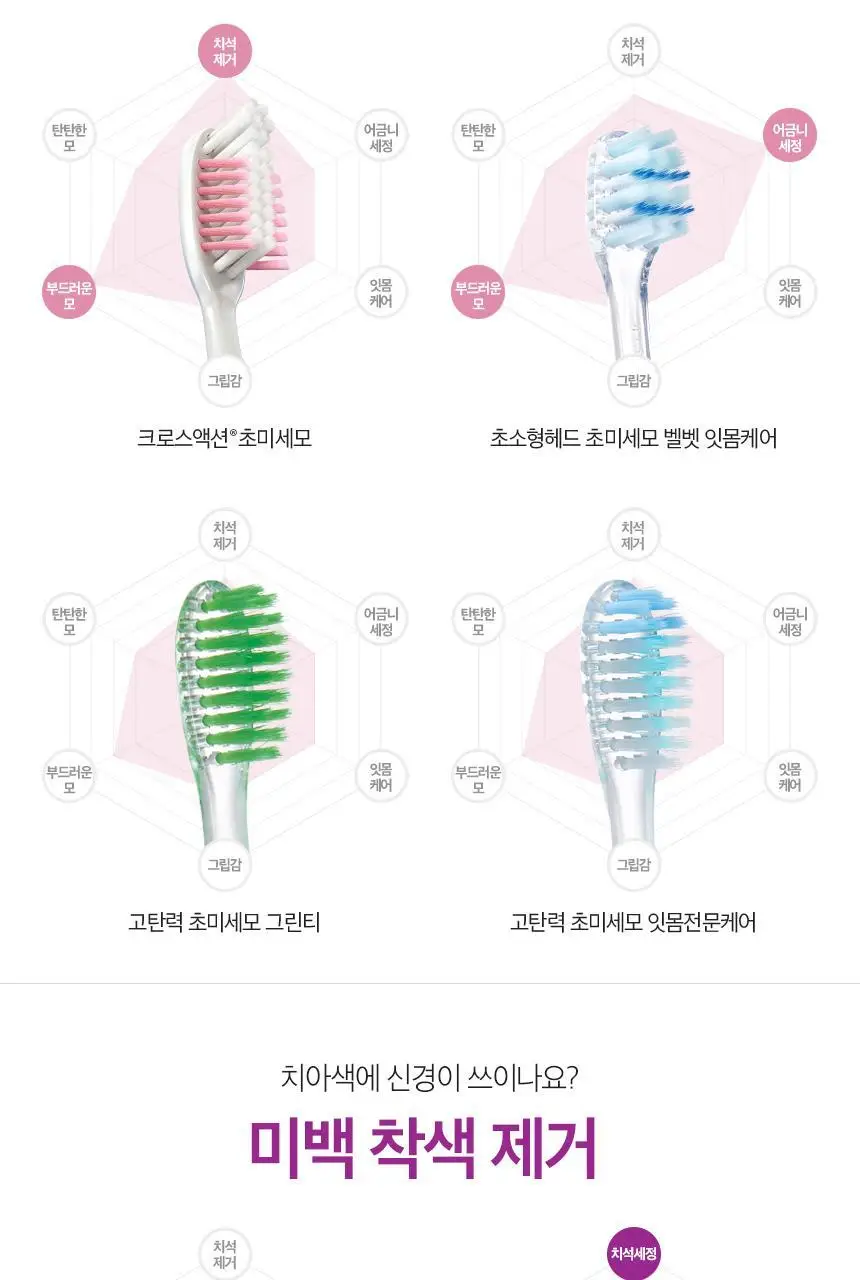 오랄비 초미세모 벨벳 잇몸케어 칫솔 상세페이지 7