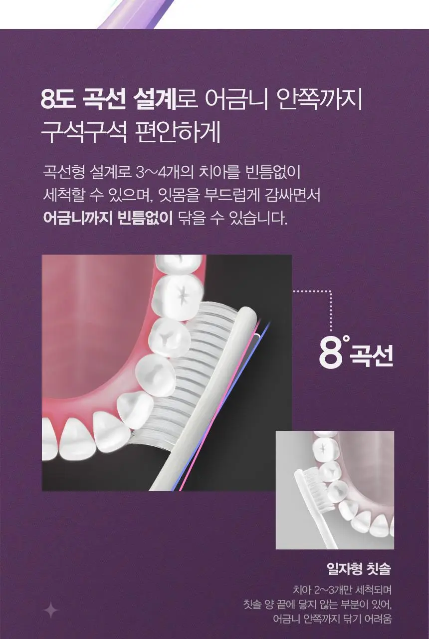 왕타 미니 화이트 칫솔 5개입 상세페이지 17