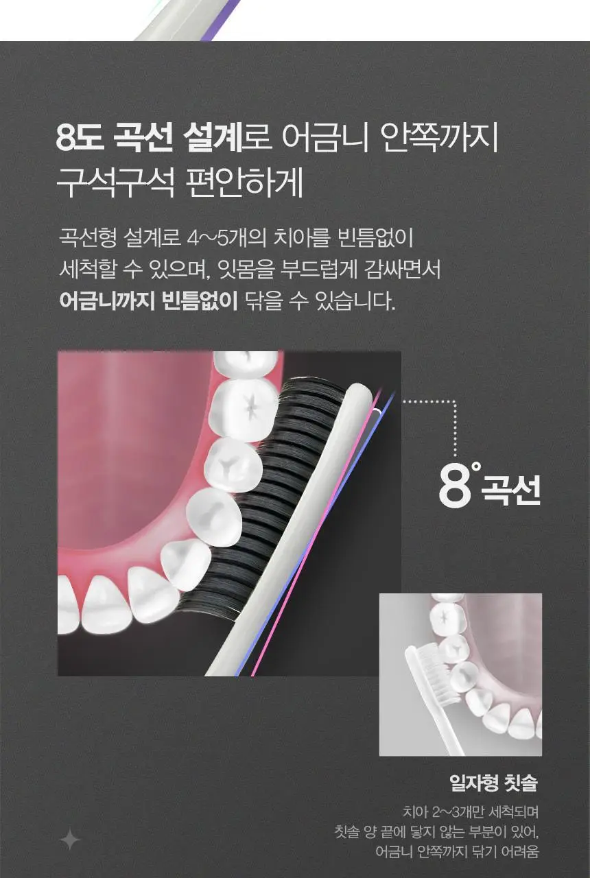 왕타 숯 칫솔 (회색/노란색 랜덤) 상세페이지 17