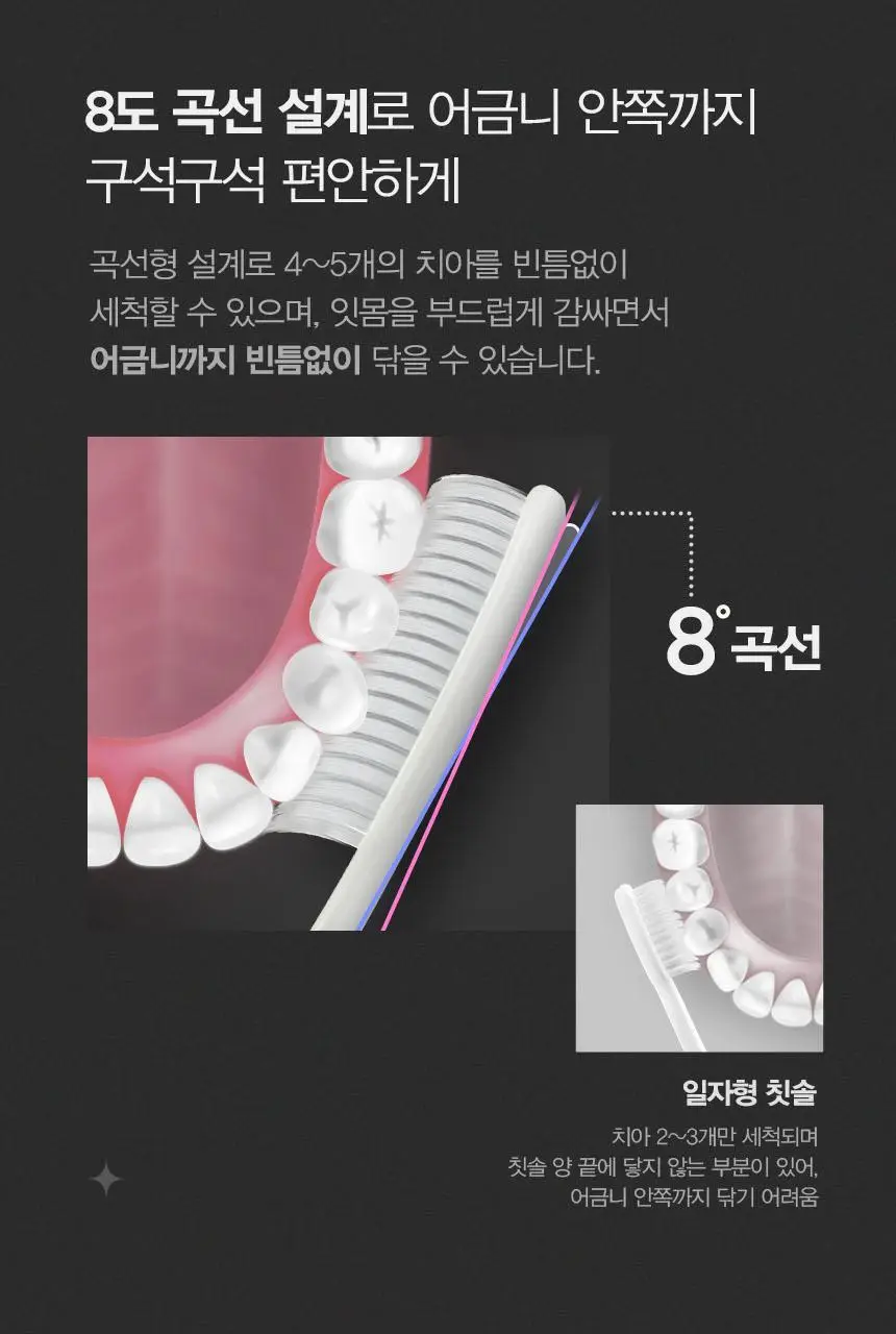 왕타 스톤 화이트 칫솔 5개입 상세페이지 17