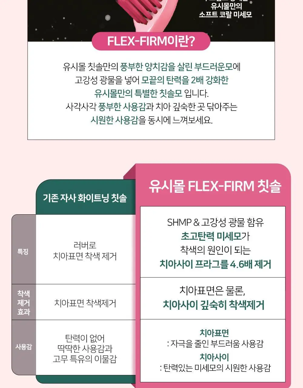 유시몰 화이트닝 칫솔 3입 기획 (+핑크 리유저블 컵) (바비 콜라보) 상세페이지 15