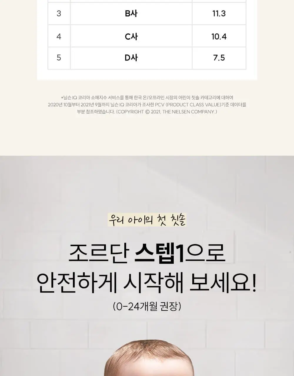 조르단 어린이 Step.1 1P (색상랜덤) 상세페이지 5
