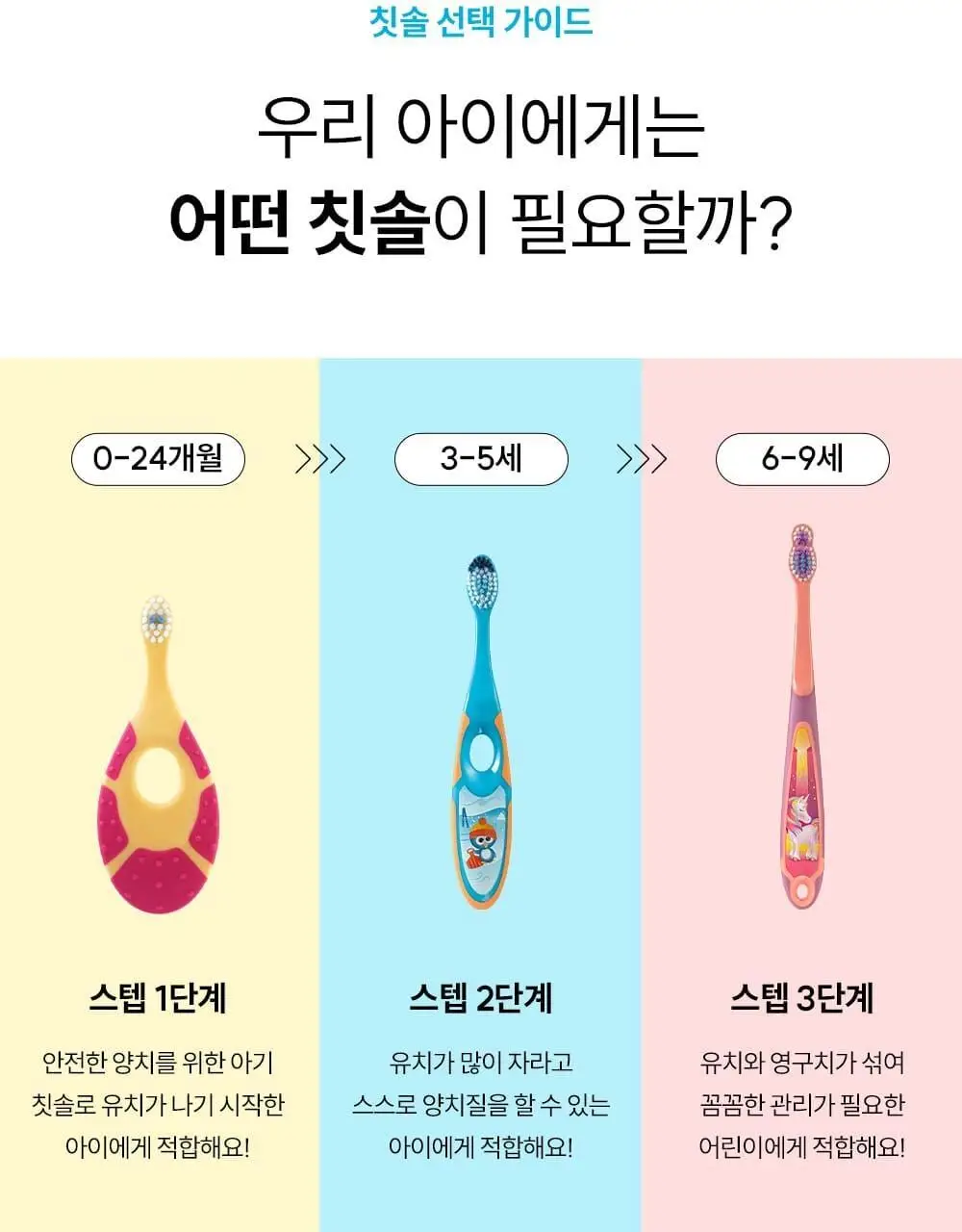 조르단 어린이 Step.1 1P (색상랜덤) 상세페이지 15