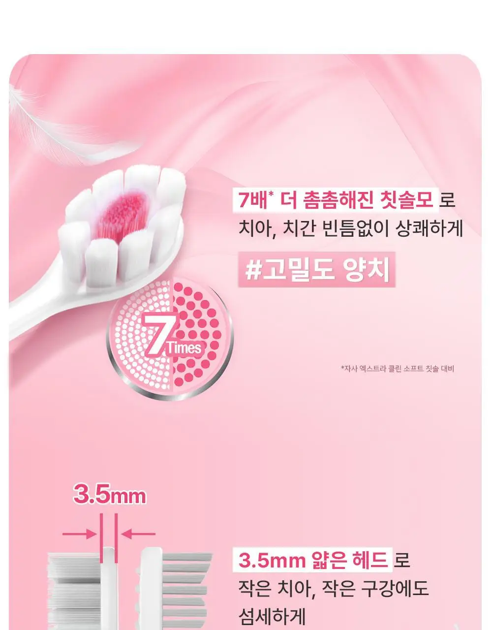 콜게이트 젠틀 쿠션클린 칫솔 2P 상세페이지 6