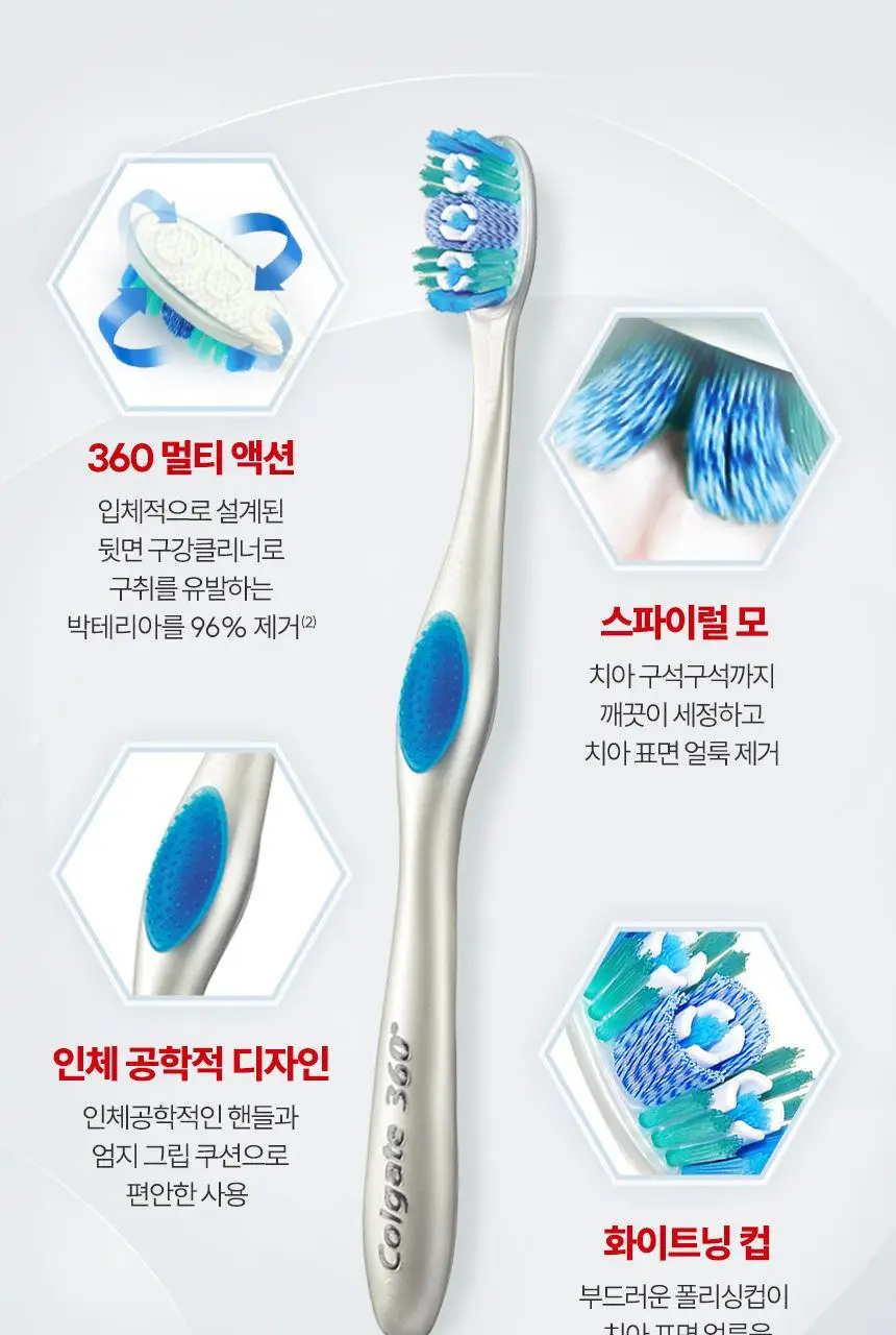 콜게이트 360 옵틱화이트 칫솔 2개입 상세페이지 4