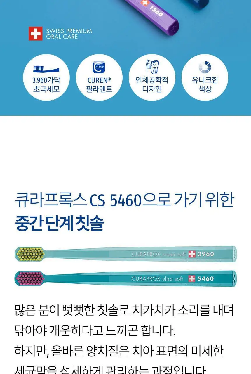 큐라덴 큐라프록스 CS3960 칫솔 상세페이지 3