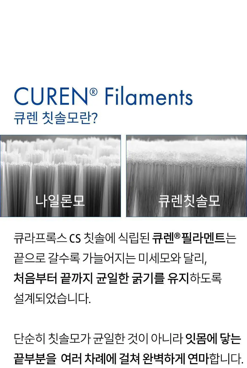 큐라덴 큐라프록스 CS3960 칫솔 상세페이지 9