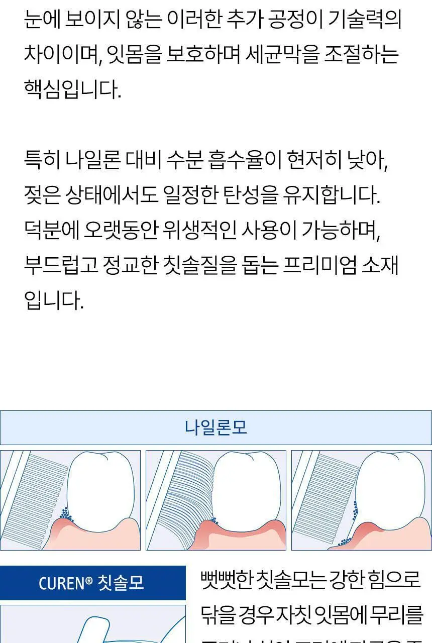큐라덴 큐라프록스 CS3960 칫솔 상세페이지 10