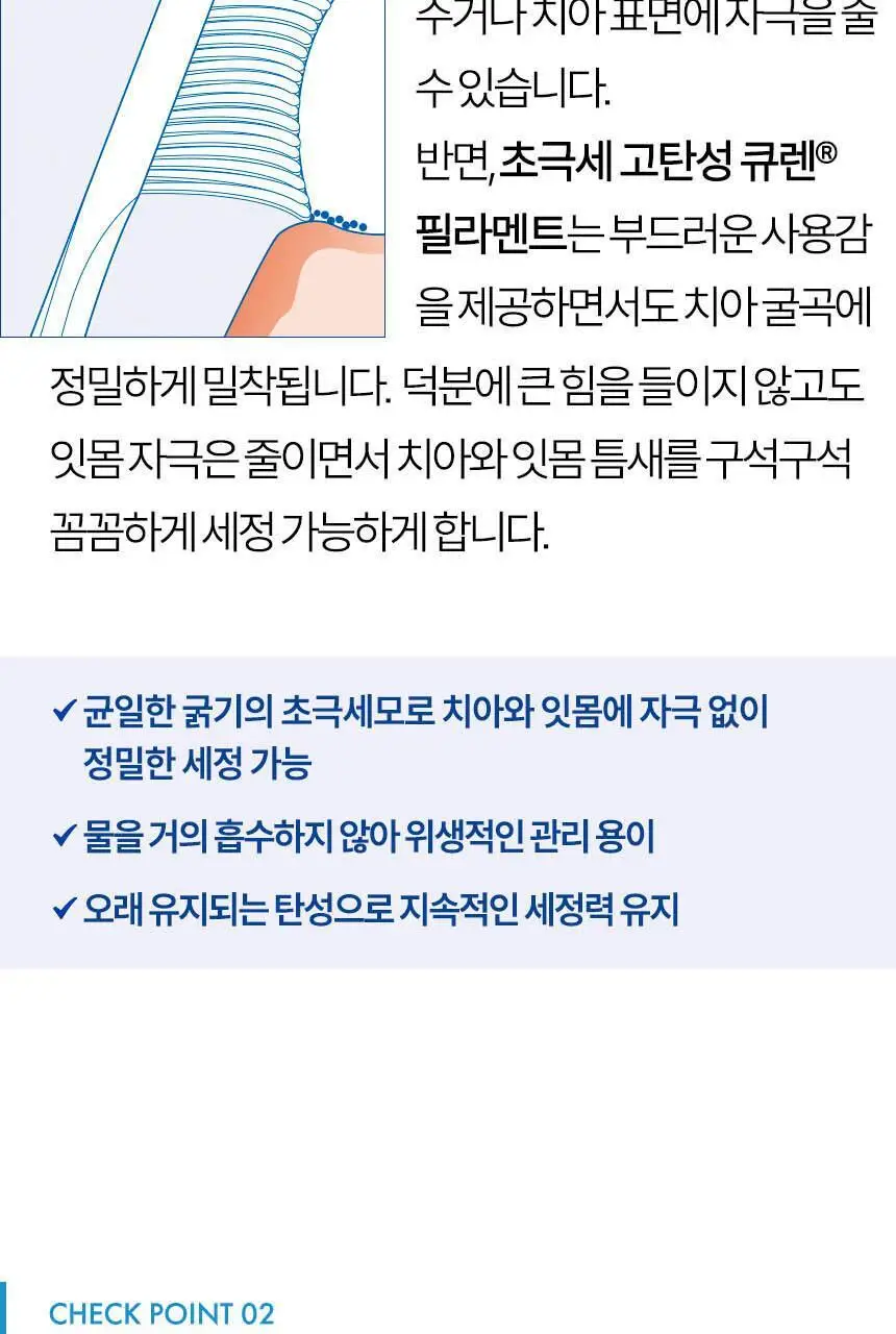 큐라덴 큐라프록스 CS3960 칫솔 상세페이지 11
