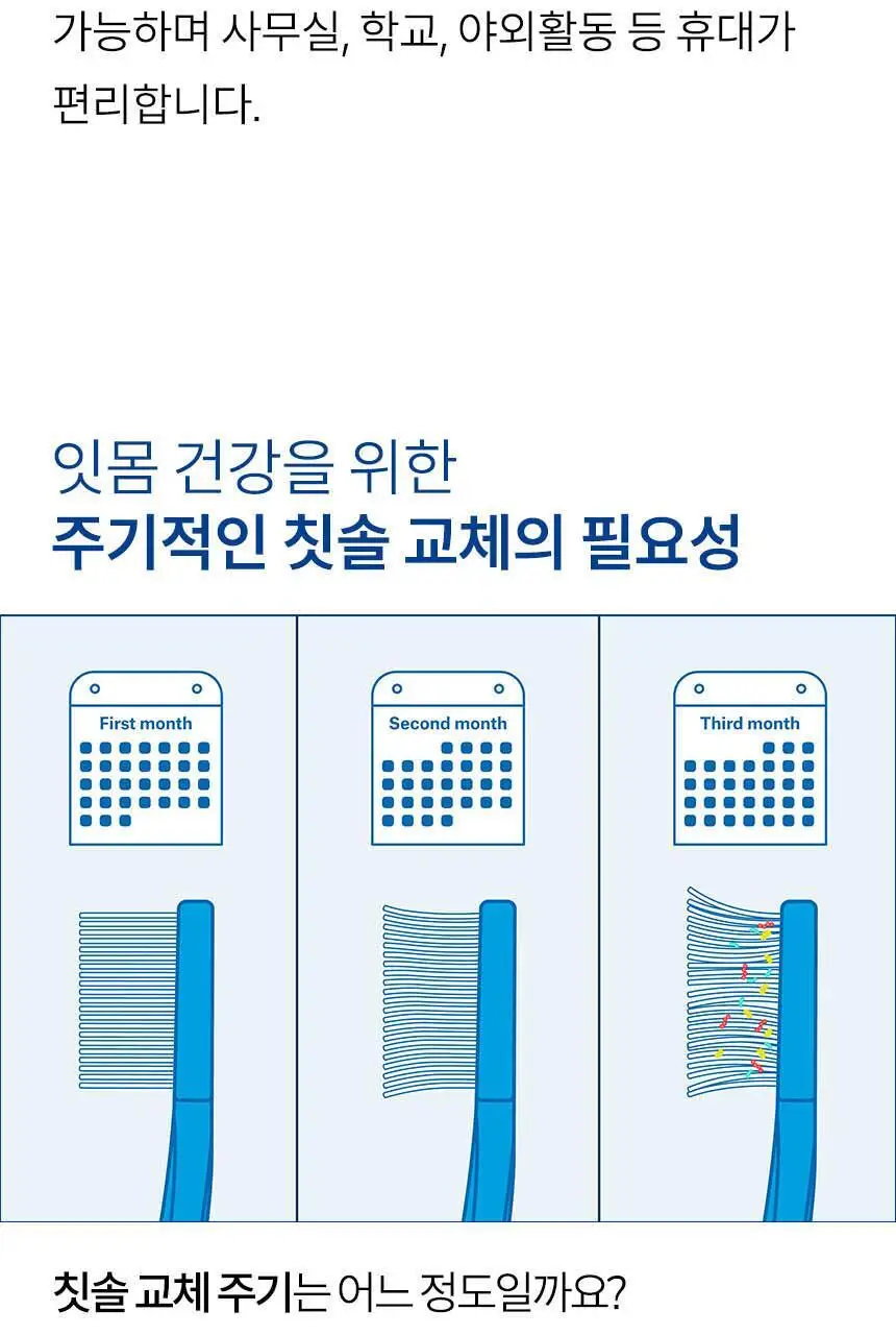큐라덴 큐라프록스 CS3960 칫솔 상세페이지 16