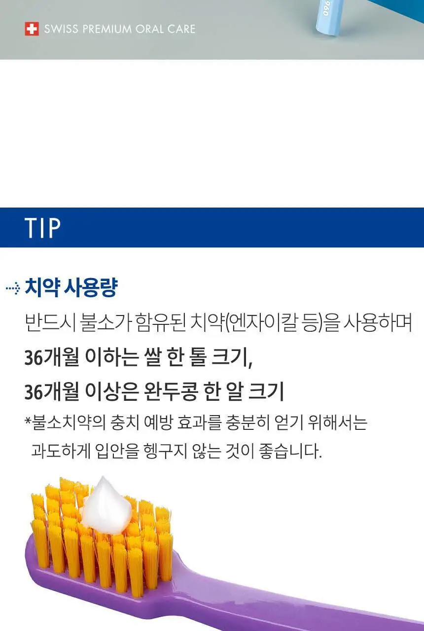 큐라덴 큐라프록스 CS3960 칫솔 상세페이지 19