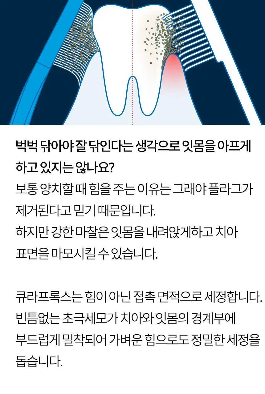 큐라덴 큐라프록스 CS3960 칫솔 상세페이지 23