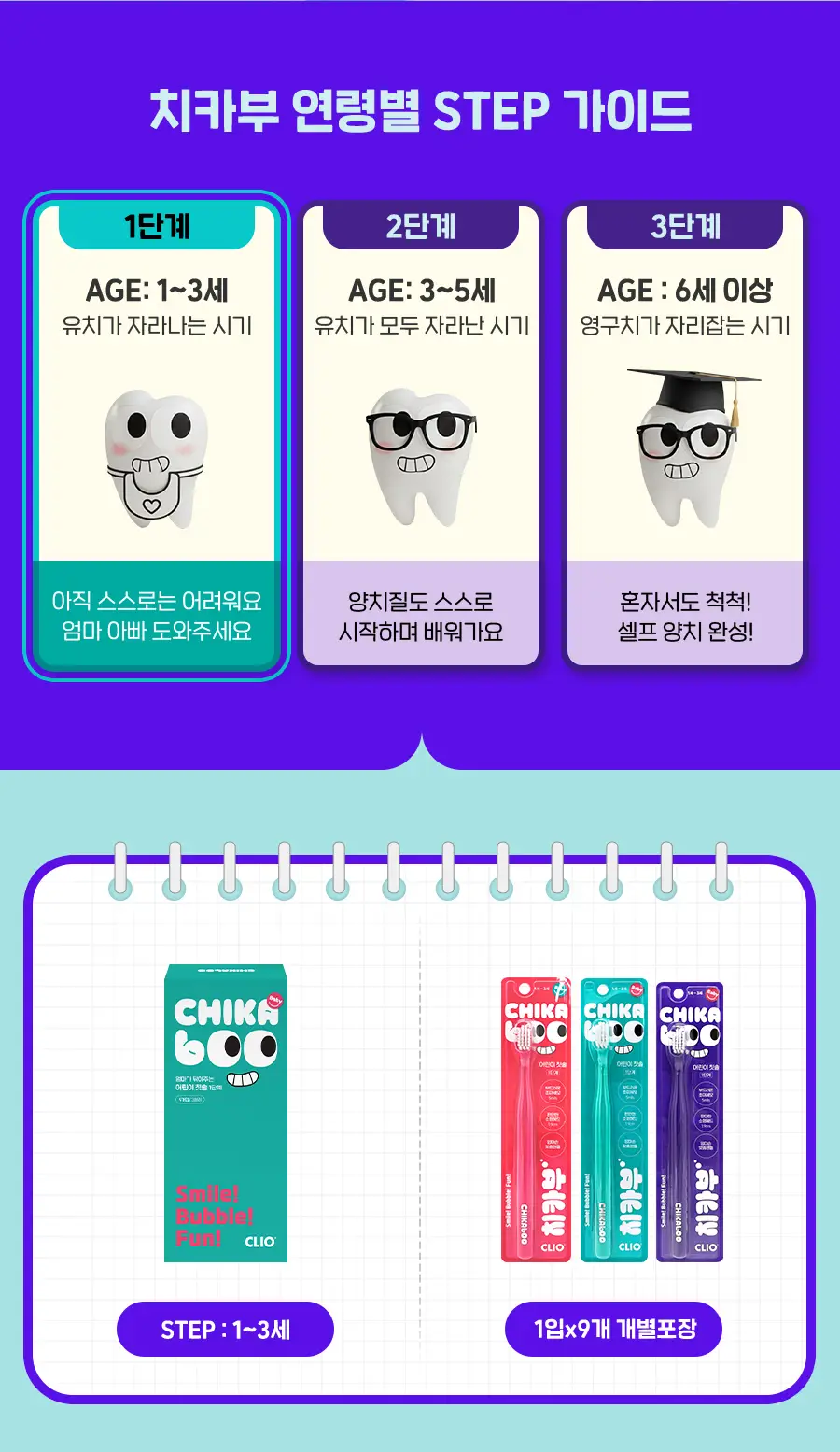 크리오 치카부 어린이 칫솔 1단계 9입 상세페이지 3