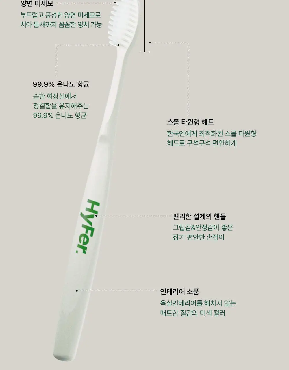 하이퍼 소프트 나노 칫솔 1P 상세페이지 6