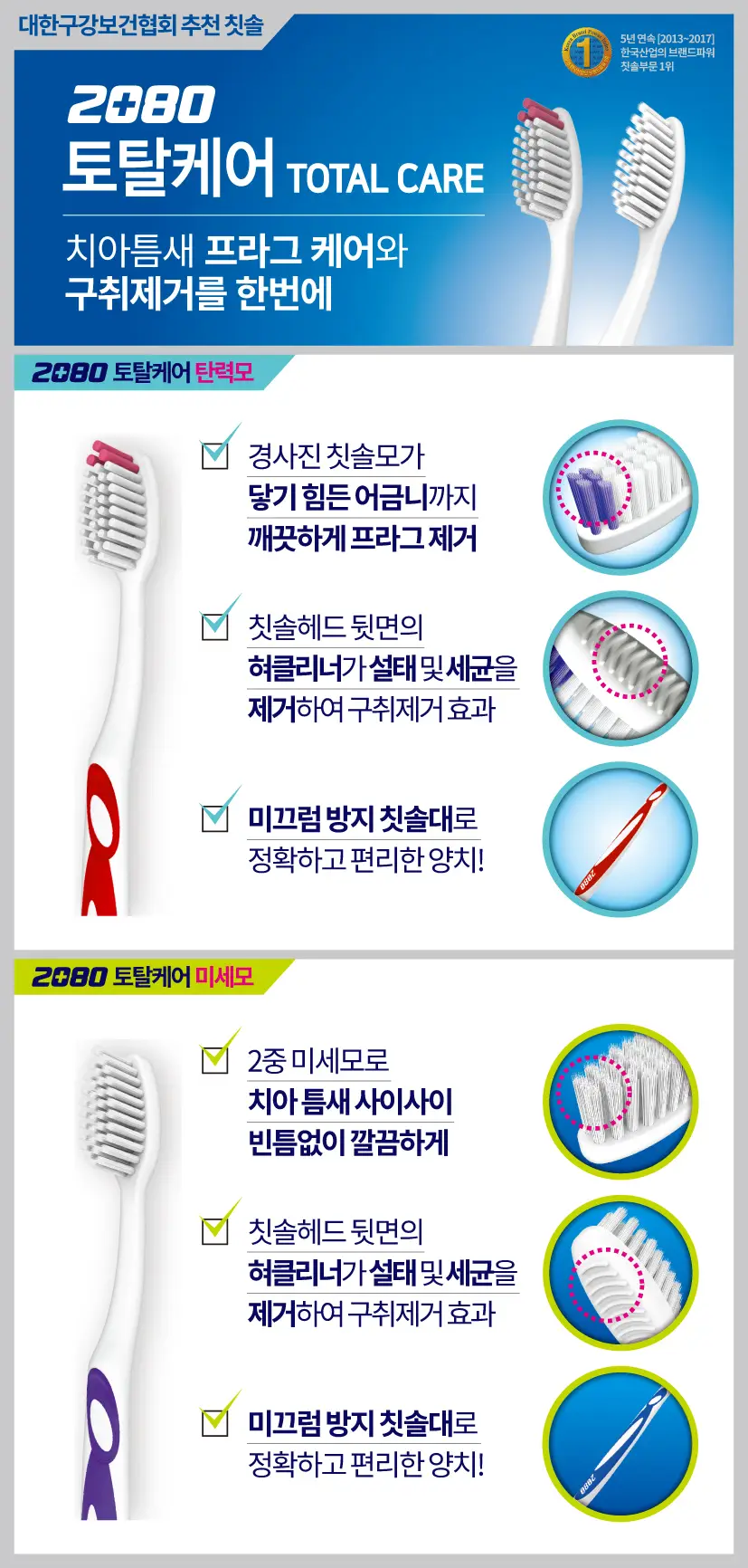 2080 토탈케어 칫솔 4입 택1 (일반모,미세모) 상세페이지 1