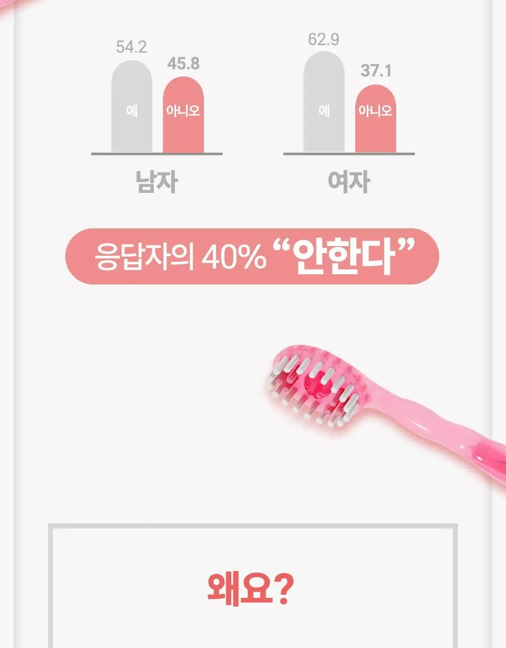 HR 메디컬 퀵클린 딸기향 10개입 상세페이지 8