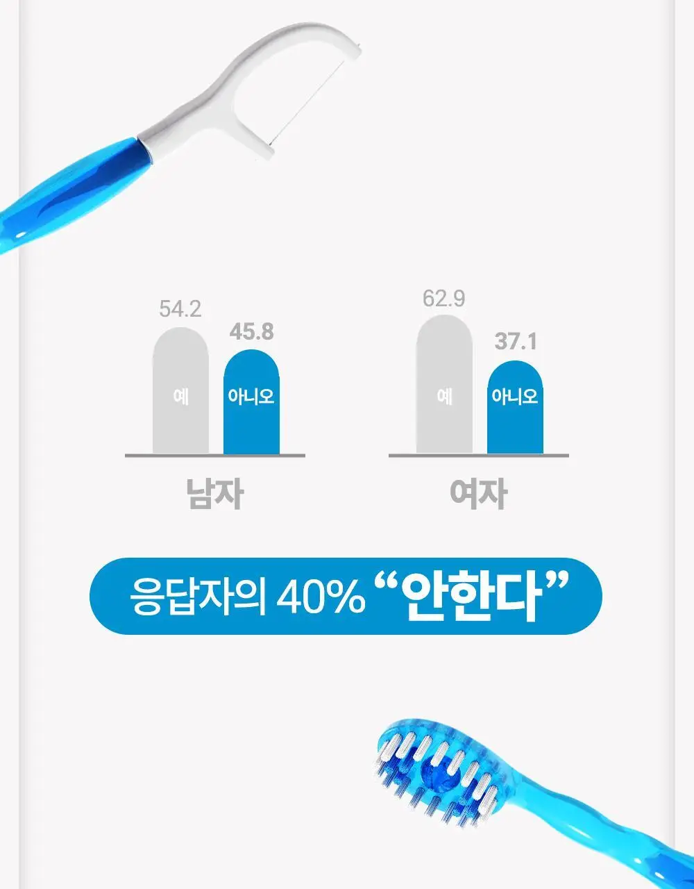 HR 메디컬 퀵클린 민트향 10개입 상세페이지 8