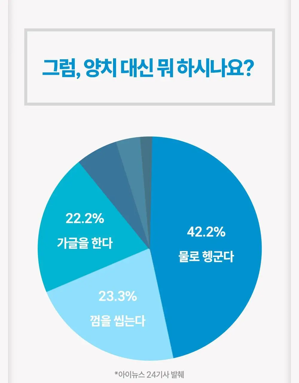 HR 메디컬 퀵클린 민트향 10개입 상세페이지 10