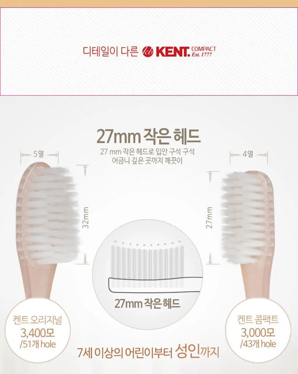 KENT 컴팩트 초극세모 칫솔 6개입 기획 상세페이지 9