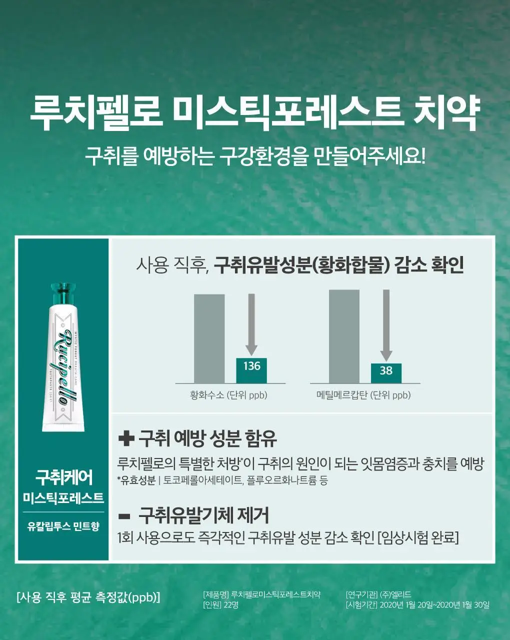 루치펠로 휴대용 치약 칫솔 세트 2종 택1 상세페이지 9