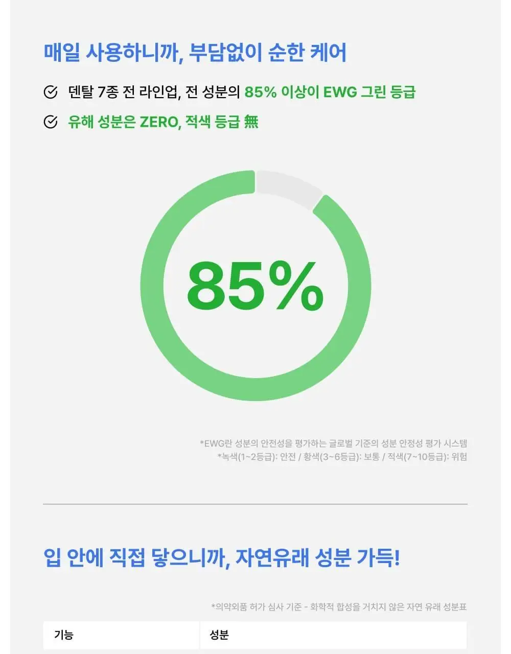 솔트레인 트래블 키트 그린 상세페이지 16