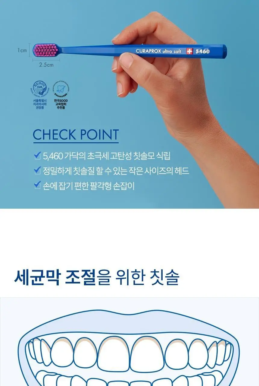 큐라덴 큐라프록스 Travel set 여행용 세트 상세페이지 5