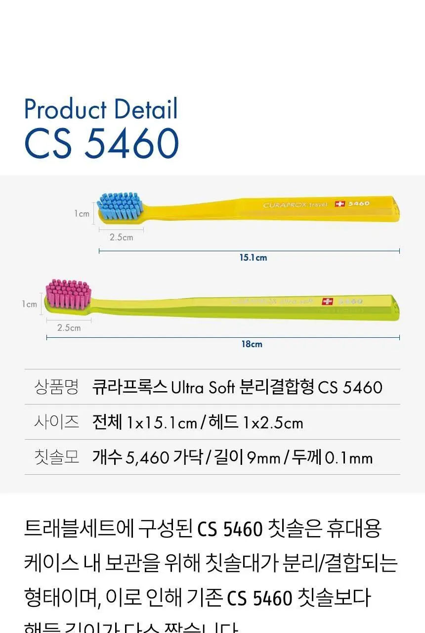 큐라덴 큐라프록스 Travel set 여행용 세트 상세페이지 10